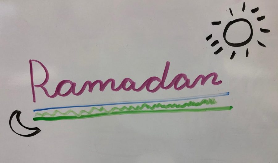 Ramadan: What is it?