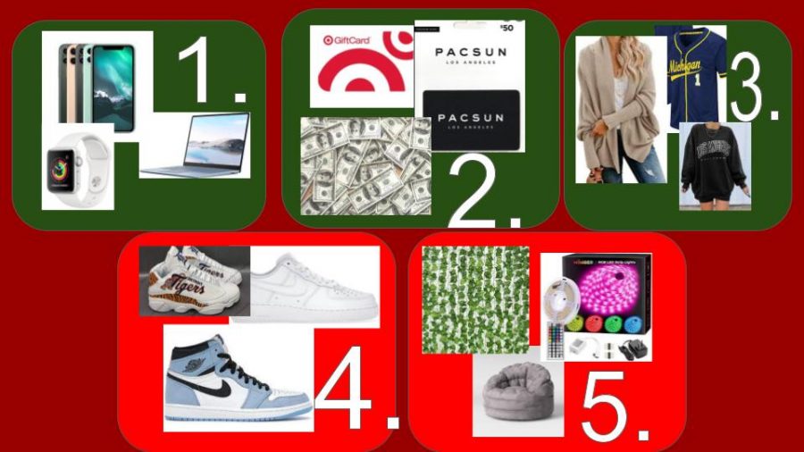 Top 5 Things Middle Schoolers Are Wanting for Christmas