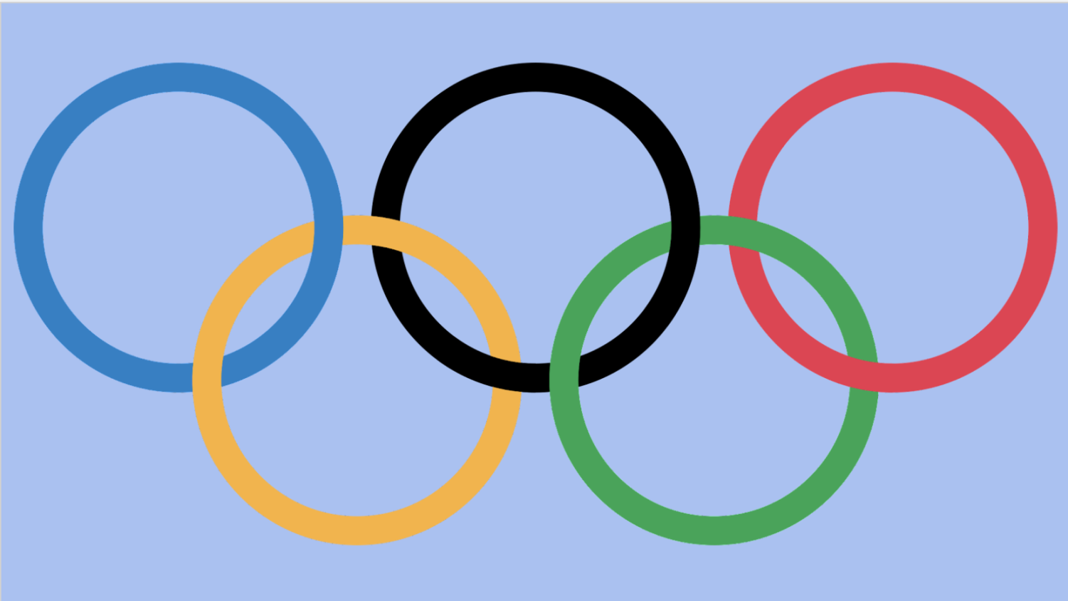The 2022 Winter Olympics Are Here! – The Bite