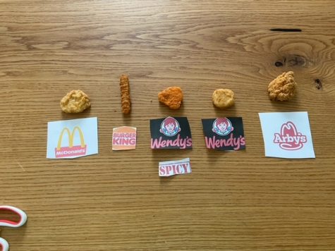 All the different nuggets and what place they came from.