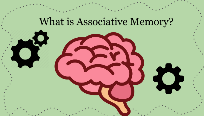 What is Associative Memory?