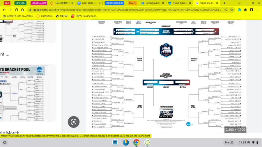 Men%E2%80%99s+March+Madness+tournament+causes+chaos+with+multiple+upsets