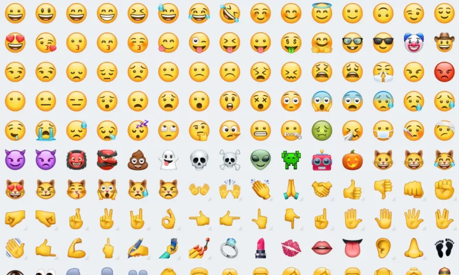 What Emoji Do You Like The Most?