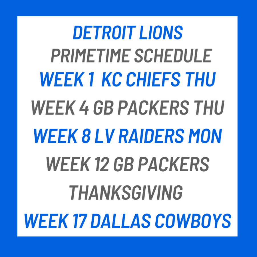 Detroit Lions Makes History with 5 Primetime Games – The Bite