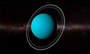 Uranus Facts