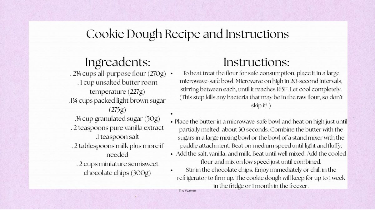 Easy Edible Cookie Dough Recipe!